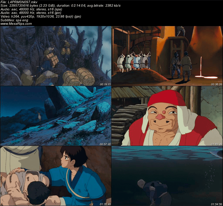 La princesa Mononoke (1997)