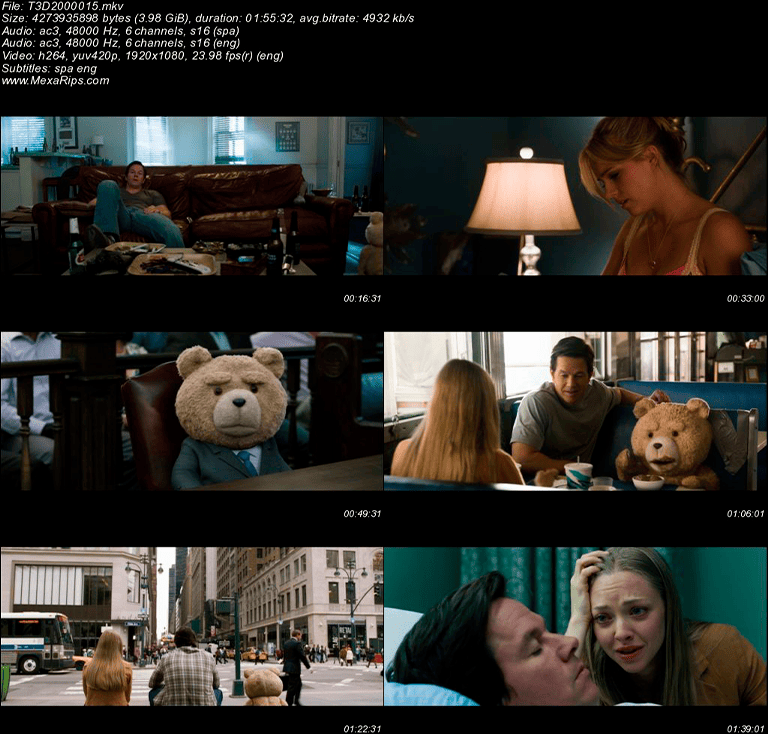 Ted 2 (2015)